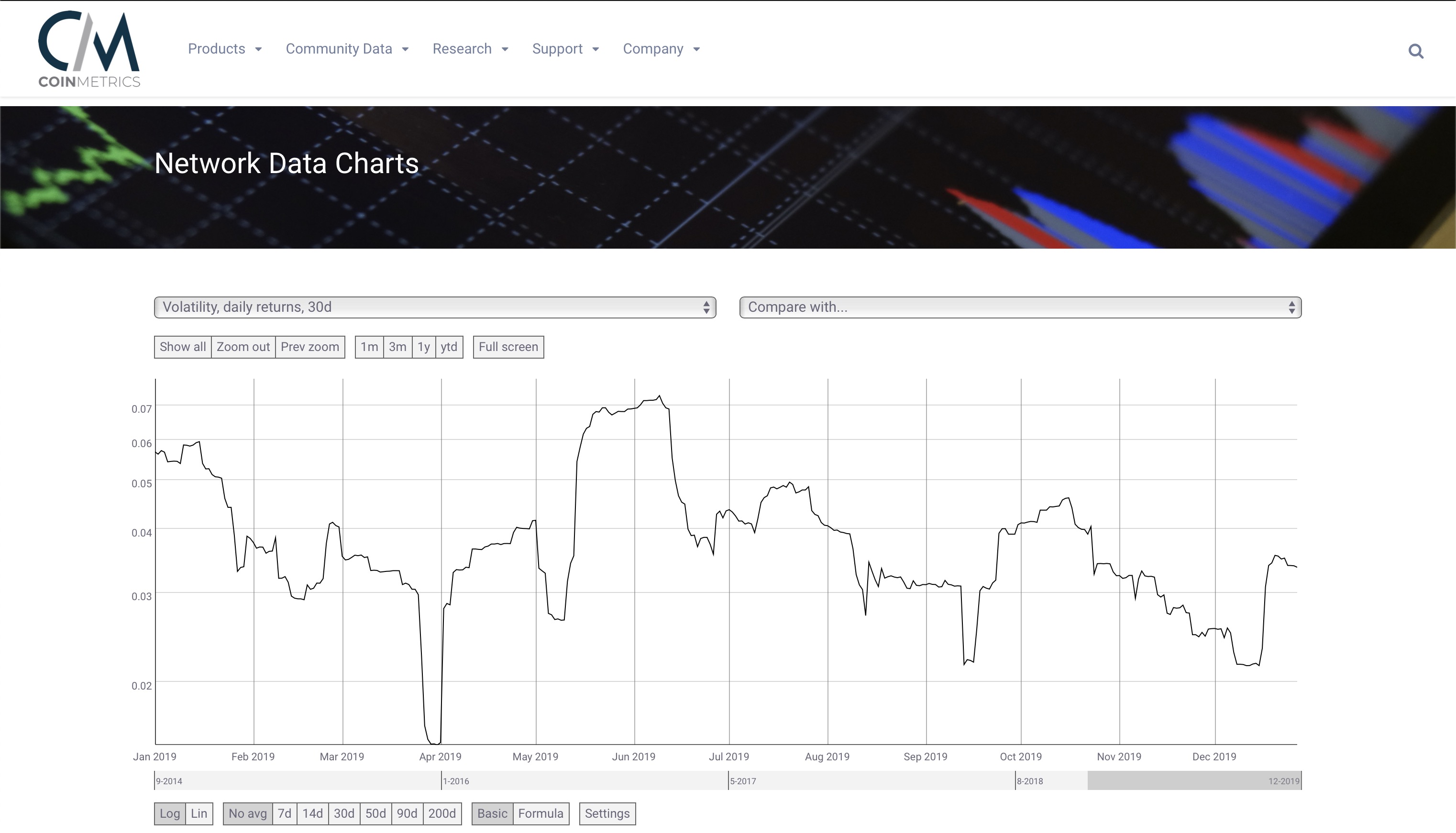 XRP