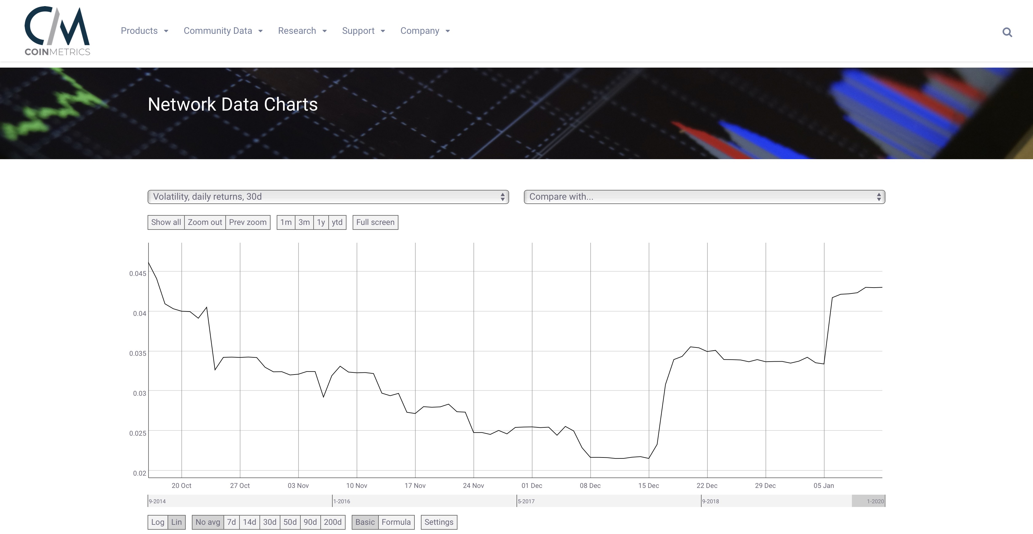 XRP