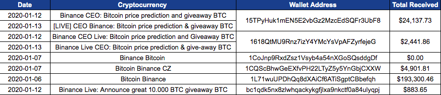 Source: AMBCrypto