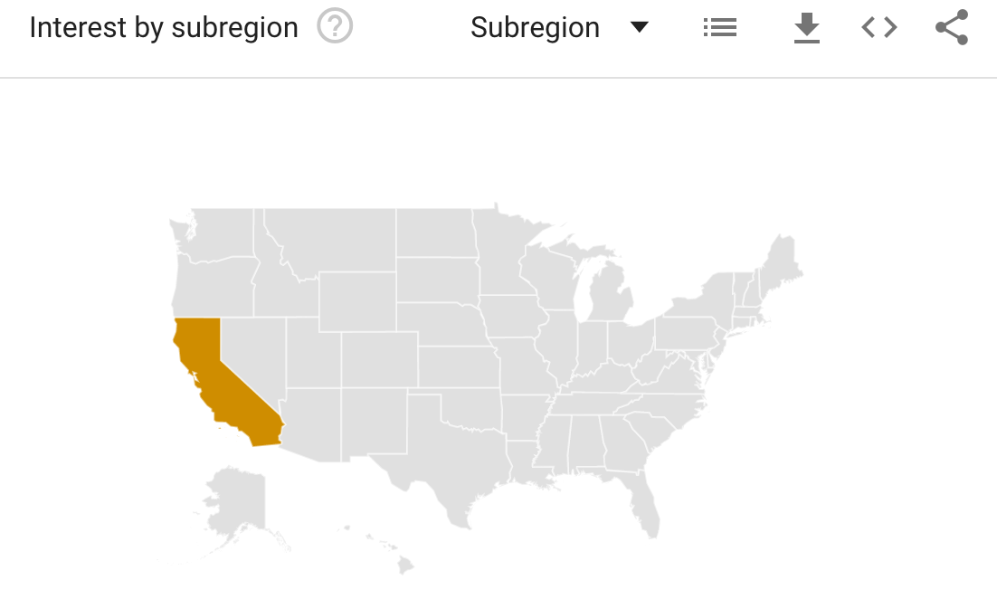 Source: Google Trends