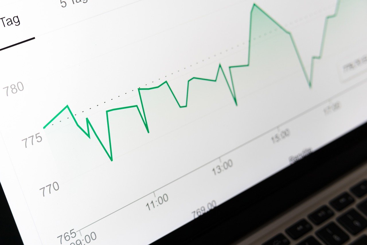 Monero, Dogecoin, Bitcoin Price Analysis: 24 July