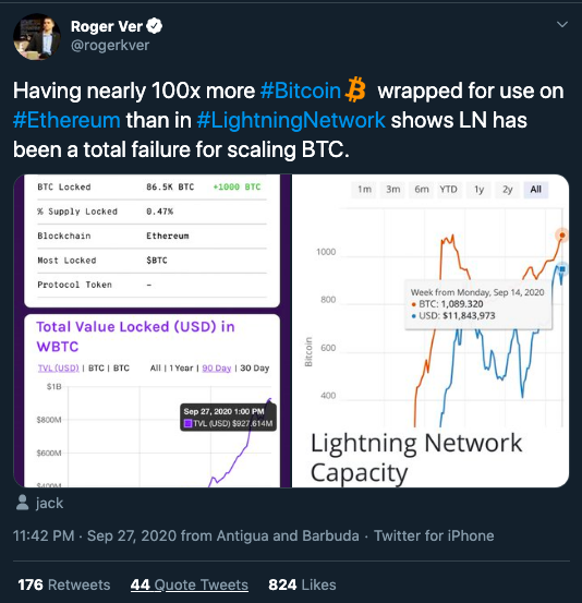 Why Lightning Network is so underrated