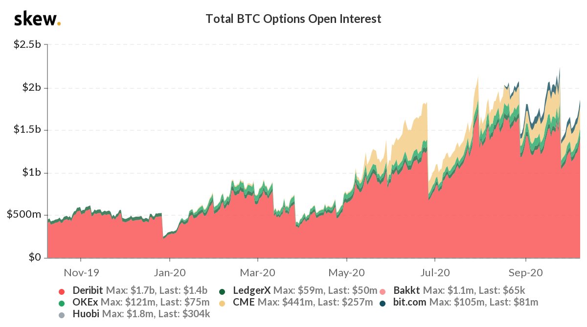 Losing money day trading? You're not alone