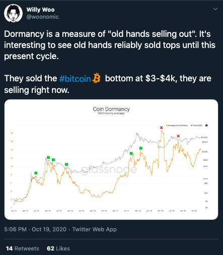 Is BTC changing hands or being exchanged for altcoins?