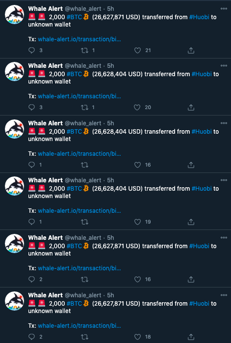 Unusual BTC outflows from Binance and Huobi - what's next?
