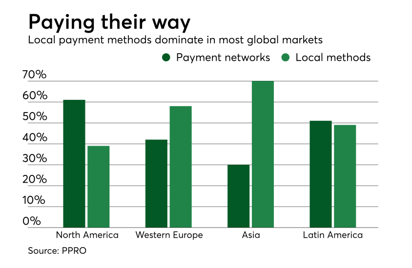 Why Bitcoin will replace the US Dollar as the World's Reserve Asset