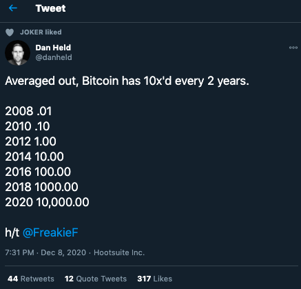 Why Bitcoin will replace the US Dollar as the World's Reserve Asset