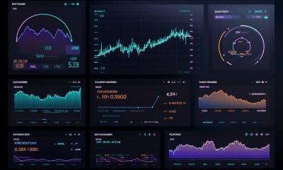 AVAX, GMX holders in profit - but there's more to the story