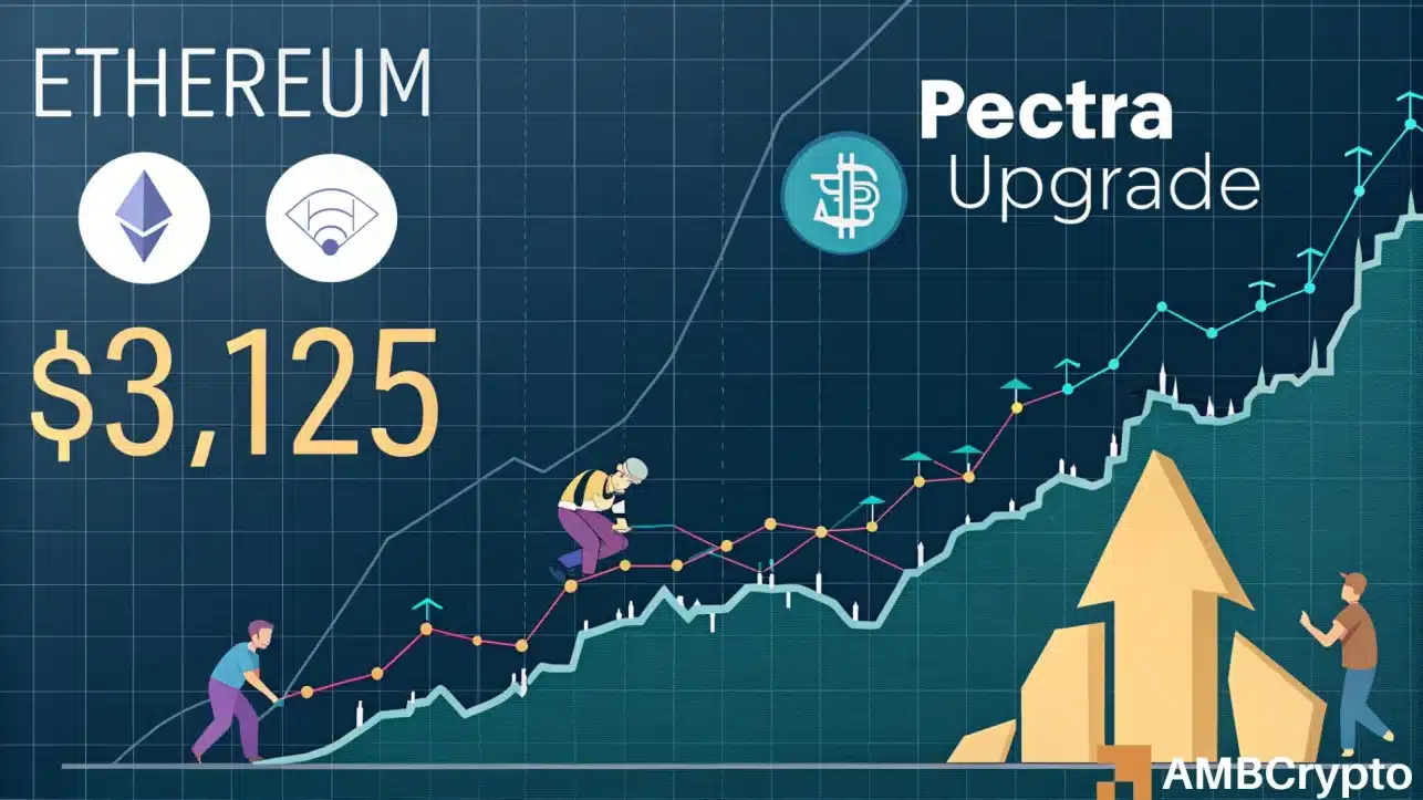 Ethereum Pectra upgrade