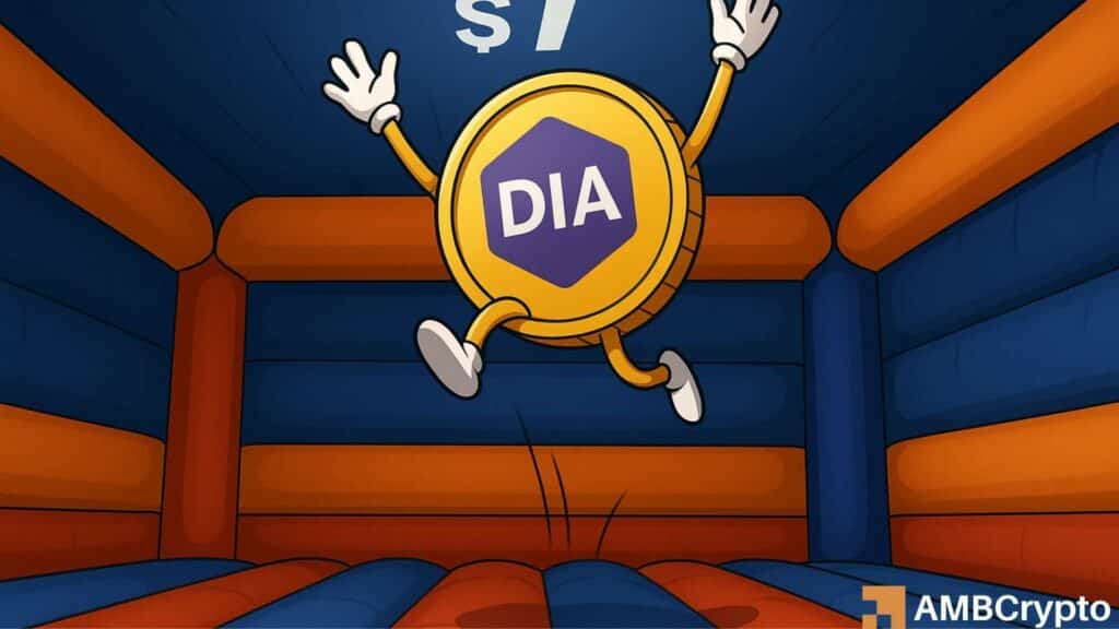 DIA crypto up 140% in 2 weeks - Can bulls break the 2024 peak?