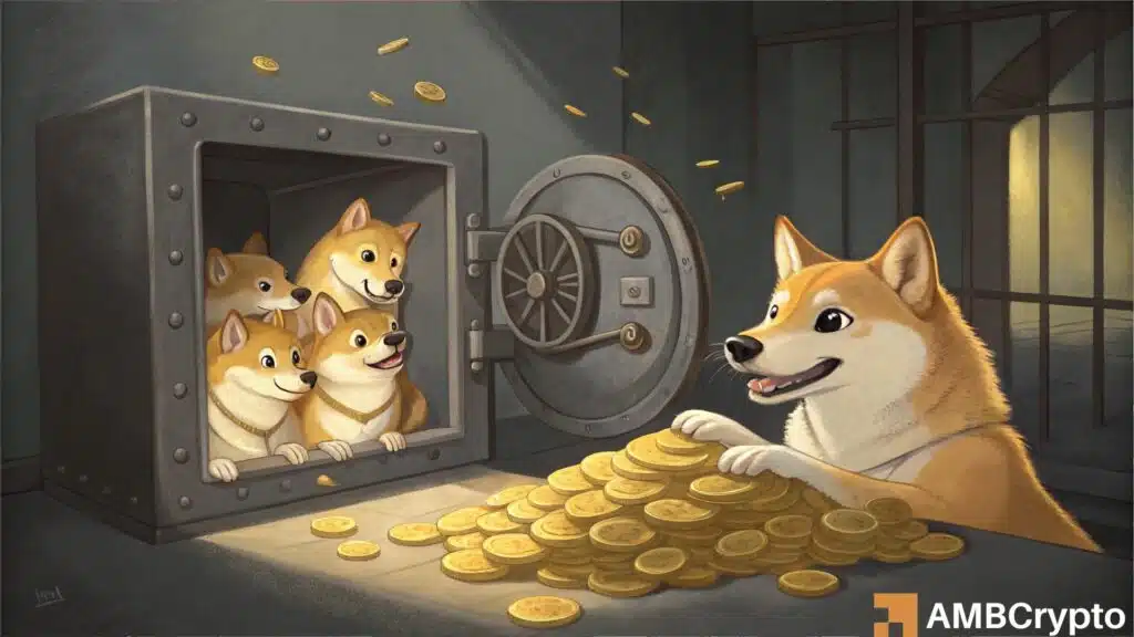 How many Shiba Inu Coins are there?
