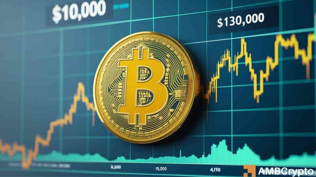Bitcoin price prediction September