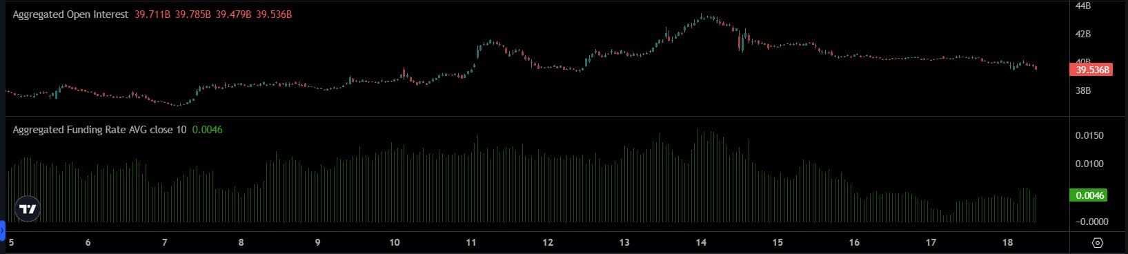 bitcoin september