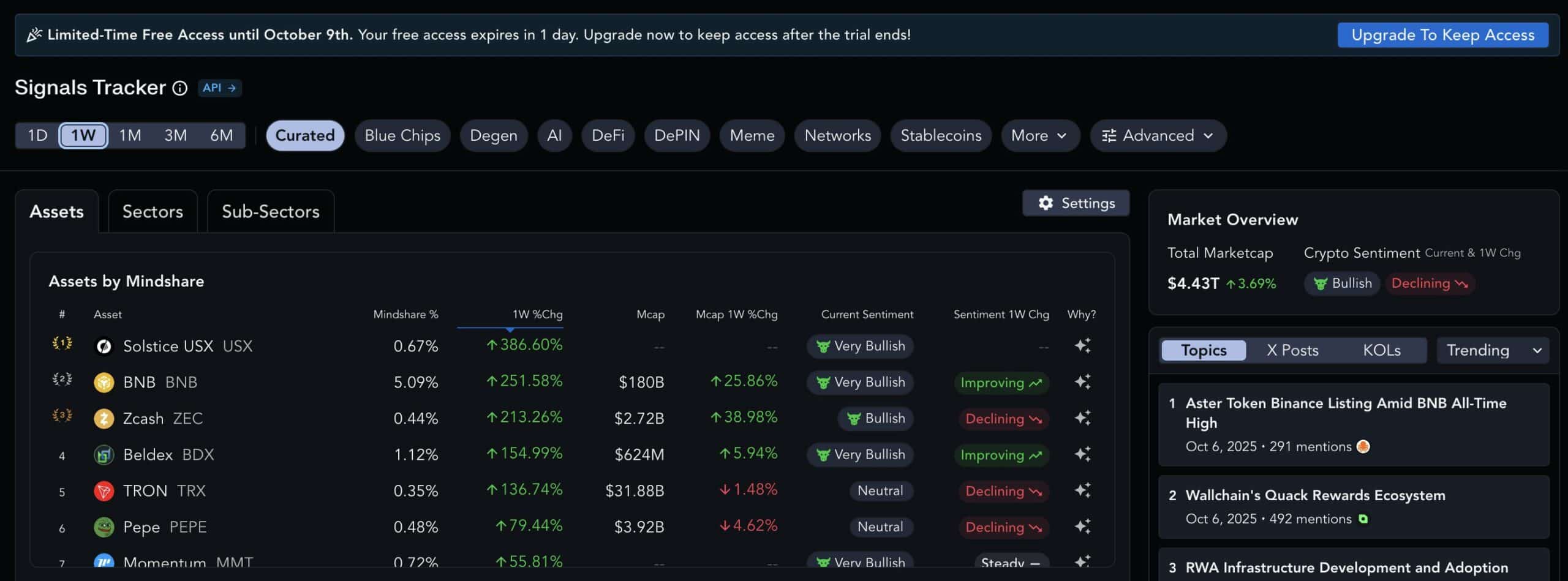 Binance