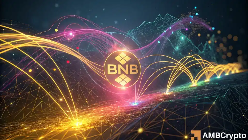 BNB at $2,000: Analyzing the future of the world's largest exchange ecosystem