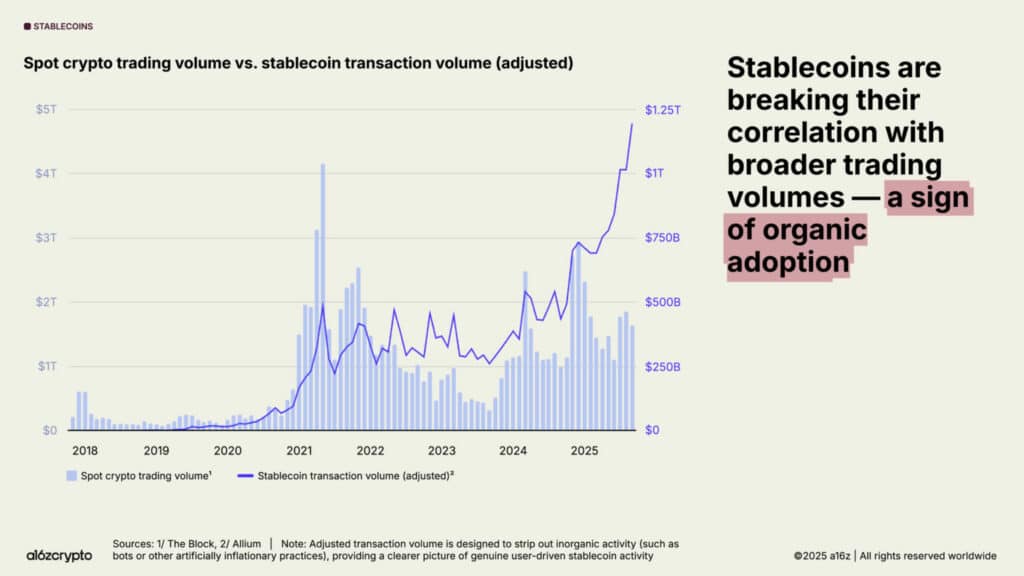 Stablecoin