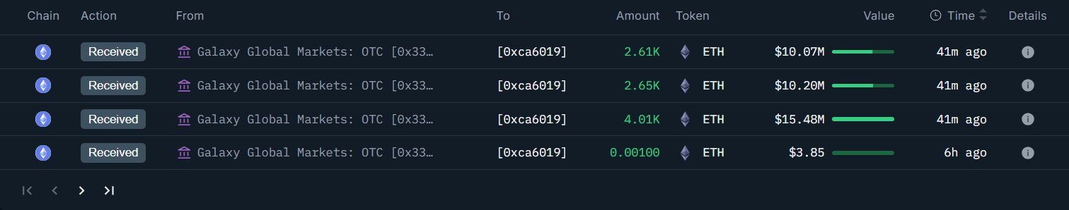 ethereum