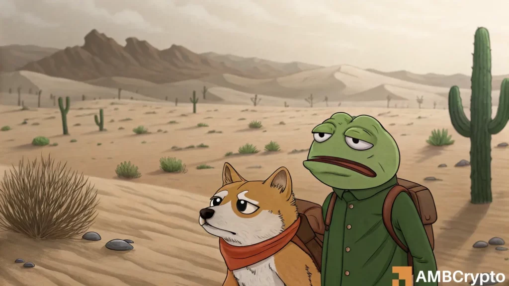 Memecoin market caps - Sector analysis reveals shift towards extreme bearishness
