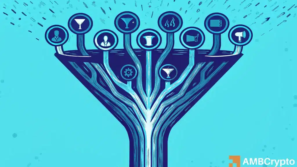 Crypto Regulations 2025 - What kind of impact will we see in 2026?